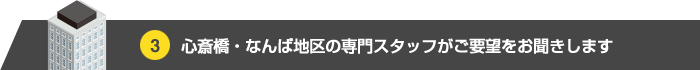 電話 or メールでご相談