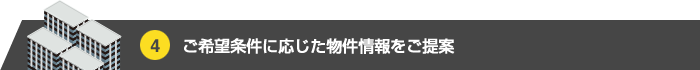 最新情報のご提案