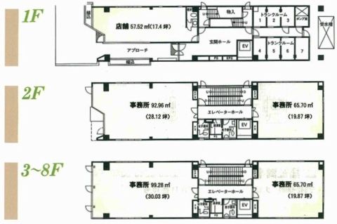 心斎橋鉄田ビル