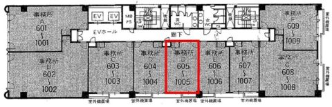 ストークビル南船場