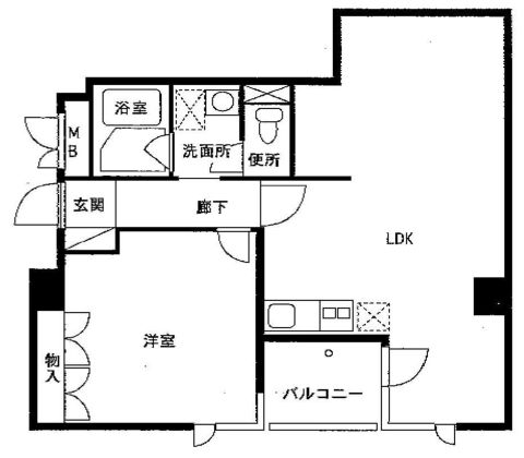 サンダー心斎橋ビル