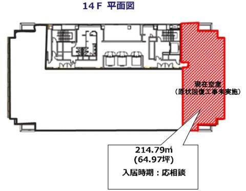 御堂筋グランタワービル